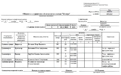 Образец заполнения графика отпусков